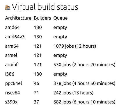 Screenshot 2025-12-02 at 10.56.45 AM